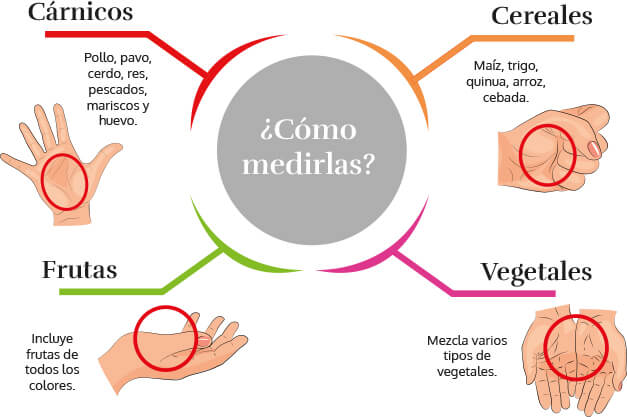 Nutrición y ejercicios para adolescentes